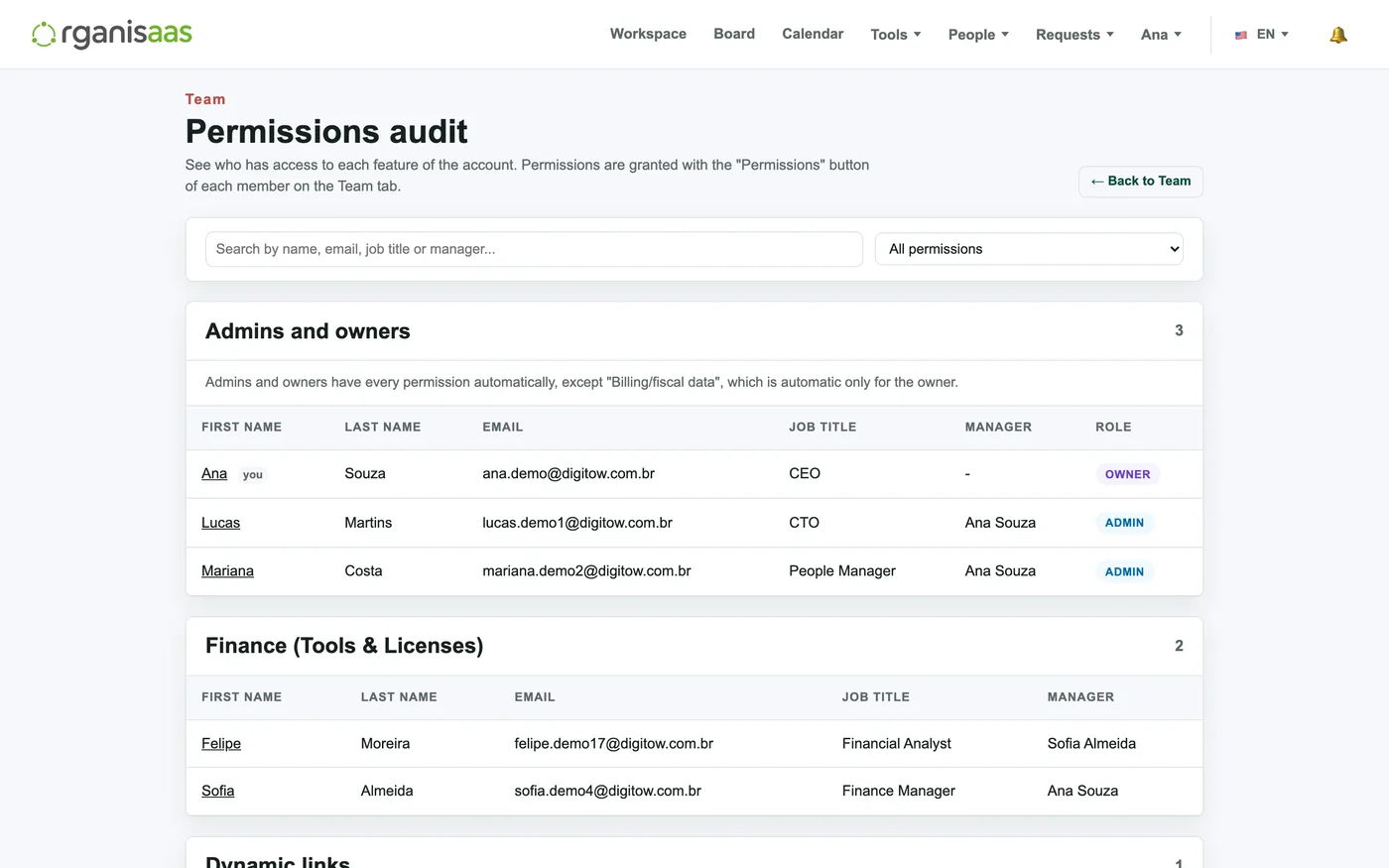 Per-person permissions screen