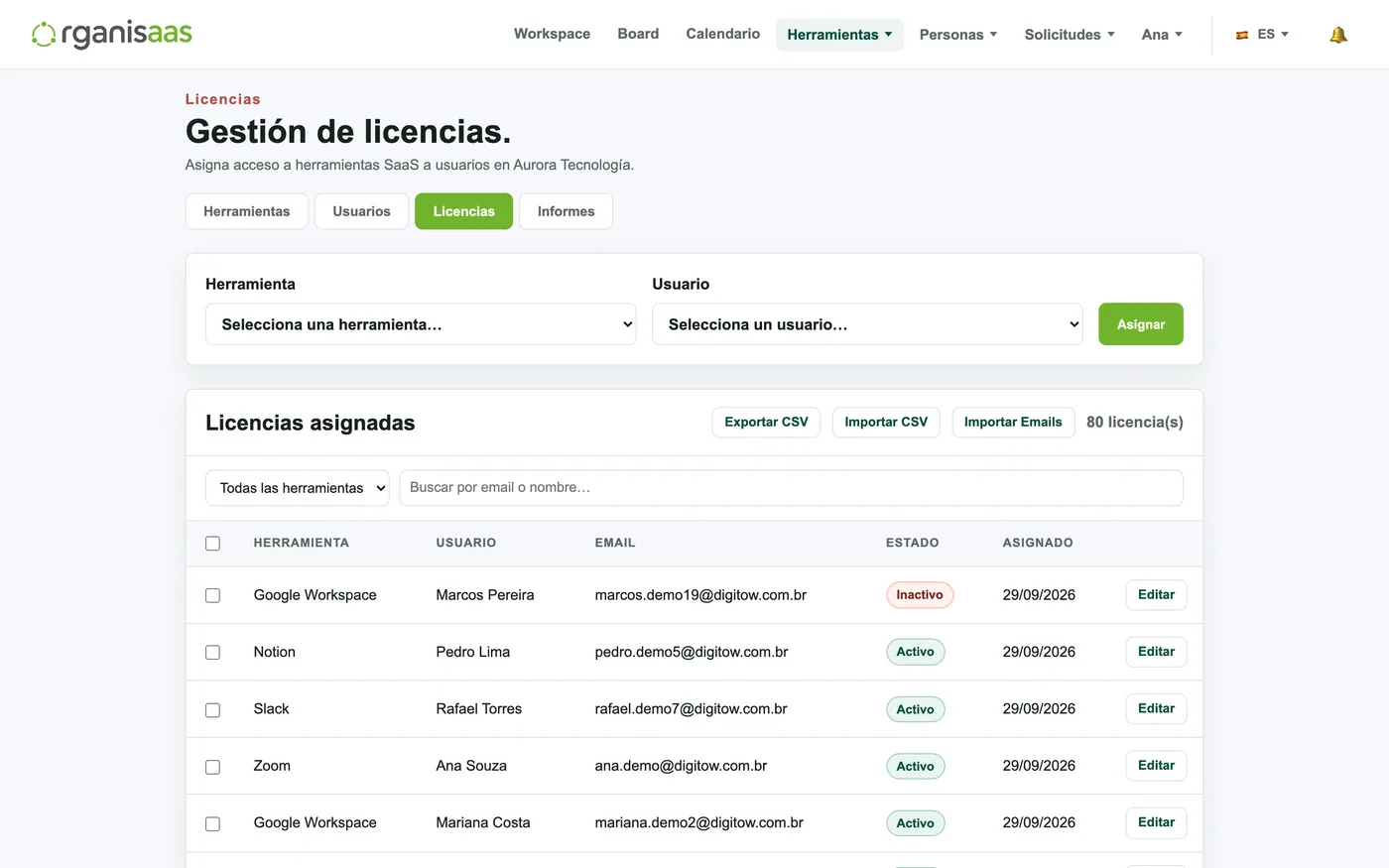 Control de licencias